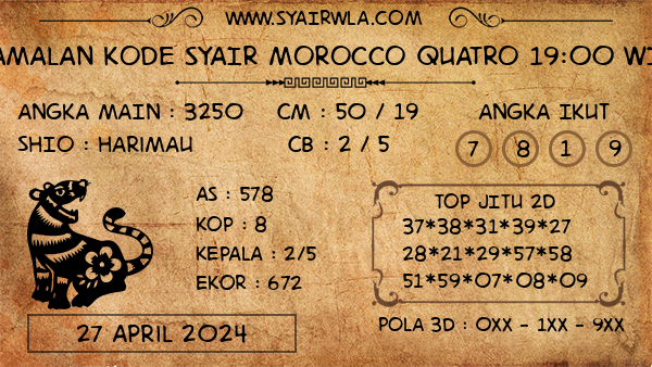 Prediksi Morocco Quatro 19:00 WIB